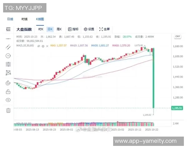 CS2饰品市场一天蒸发17亿美元内马尔库存骤降5万引发关注 CS2饰品市场一天蒸发17亿美元内马尔库存骤降5万引发关注